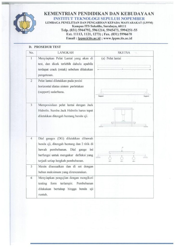 SNI Panel Lantai #3