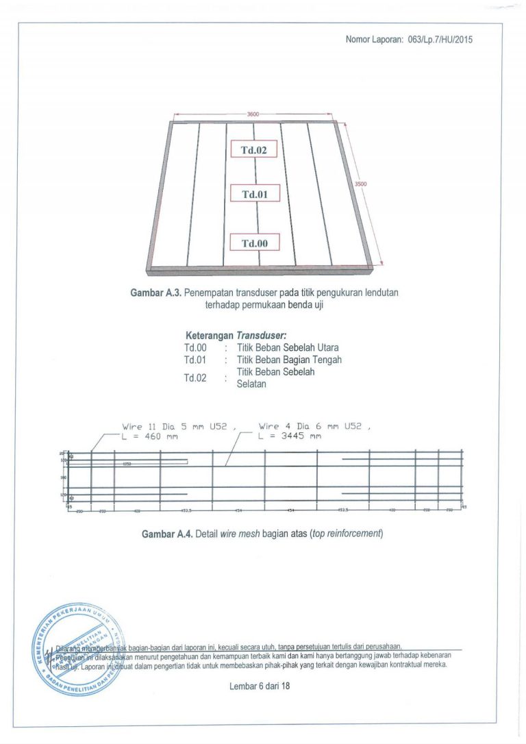 TKA Panel Lantai #6